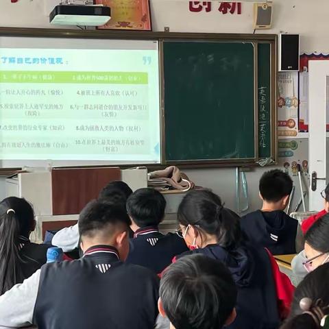 认识自己便是智慧的开端—初二15班总结2023.3.20-3.24