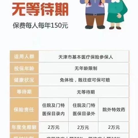 河西务支行8月沙龙—惠民保专场