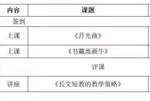 丹阳市新区实验小学教育集团青年教师“陶子坊”高年级语文组培训活动