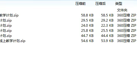 “数”在云端，“学”中同行——探沂镇中心完小数学线上教学活动