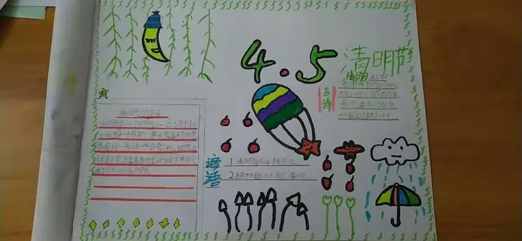 我为祖国发展献策作文
