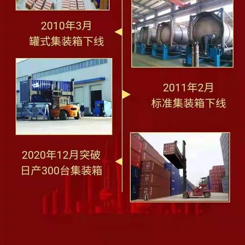 天津集装箱厂 ……招聘……电焊工50人油漆工10人冲压工10人辅助工20人电    工5人铣刨工2人机修工5人环保工5人