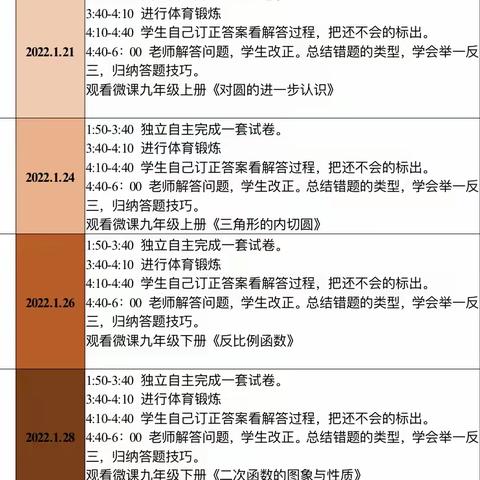 用心耕耘，精彩寒假—昌乐县红河镇中学寒假数学作业指导纪实