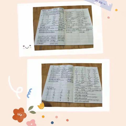 曼妮组2.18－2.20日周末作业汇报