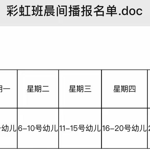 彩虹班晨间播报开始啦🎺