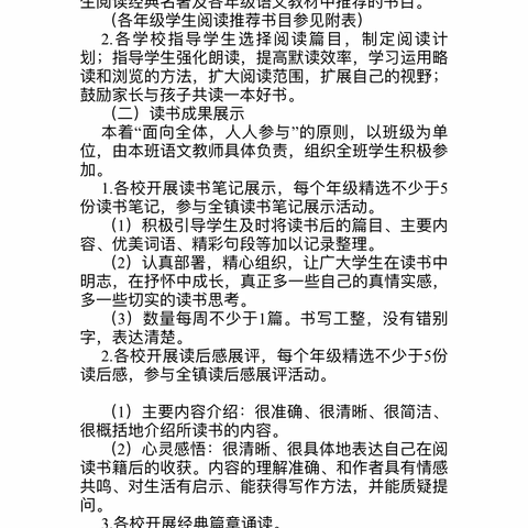 小学生暑假课外阅读，提升阅读素养——一年级四班读书纪实