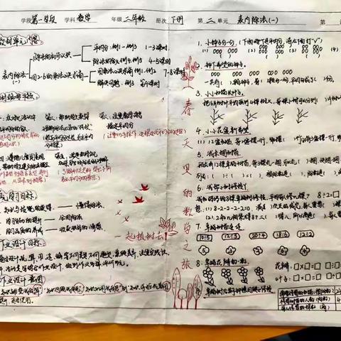 助力“双减”促成长，数学作业巧设计------河滨小学数学组