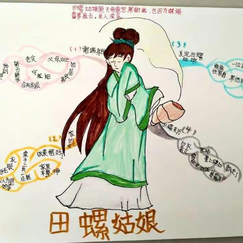 点燃思维之光 照亮“双减”之路