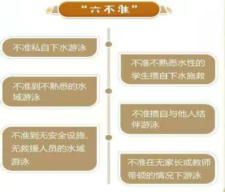 珍爱生命，谨防溺水!--嵩峰中学暑假防溺水致家长信