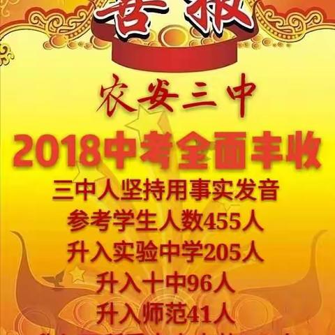 热烈祝贺农安三中2018年中考喜获丰收升入三所重点高中342人，升学率75.2％