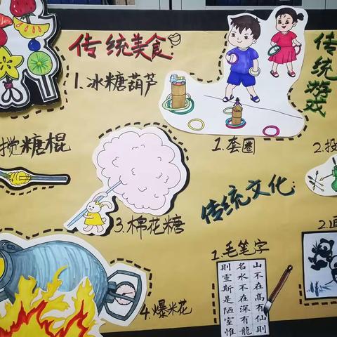 六一系列活动（一）品传统