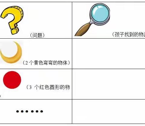 【居家乐学】晋江市岭畔幼儿园居家活动指导（二十四）