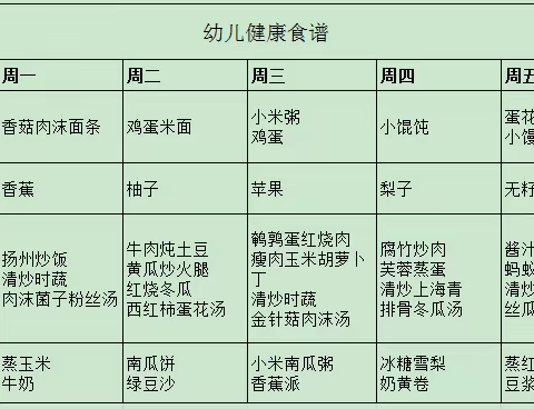 【爱乐•婴婴向上托育早教中心】幼儿健康食谱（2022年10月17日至2022年10月21日）