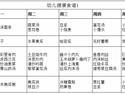 【爱乐•婴婴向上托育早教中心】幼儿健康食谱（9月5日-9月9日）