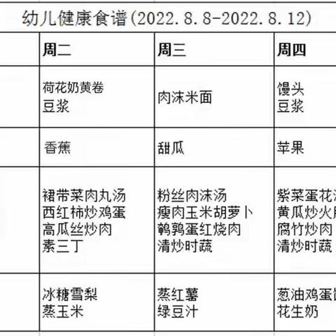 【爱乐•婴婴向上托育早教中心】幼儿健康食谱（2022.8.8-2022.8.12）