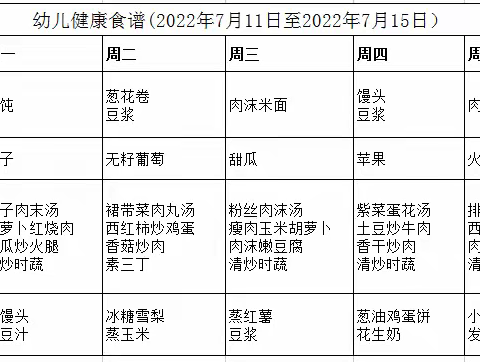 【爱乐•婴婴向上托育早教中心】幼儿健康食谱（7月11日至7月15日）