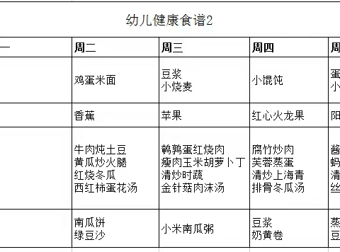 【爱乐•婴婴向上托育早教中心】幼儿健康食谱