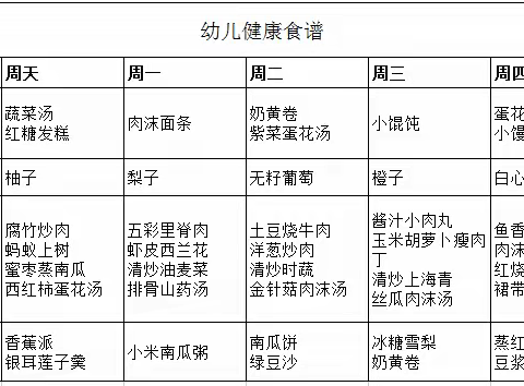 【爱乐•婴婴向上托育早教中心】幼儿健康食谱（10月8日-10月14日）