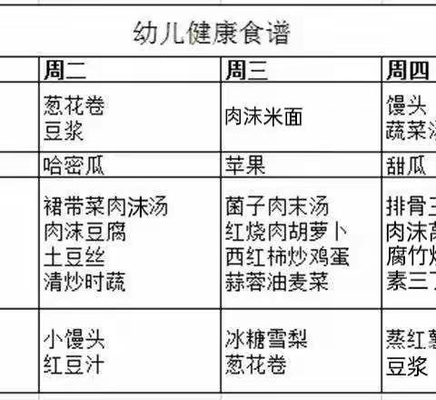 【爱乐•婴婴向上托育早教中心】幼儿健康食谱（8月29日-9月2日）