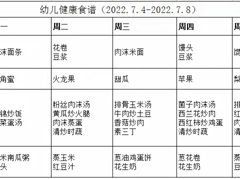 【爱乐•婴婴向上托育早教中心】幼儿健康食谱（2022.7.4至2022.7.8）