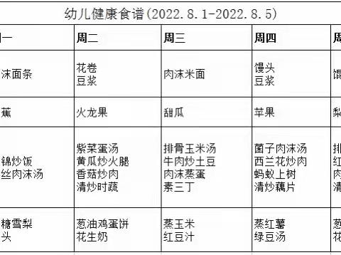 【爱乐·婴婴向上托育早教中心】幼儿健康食谱（2022.8.1-2022.8.5）