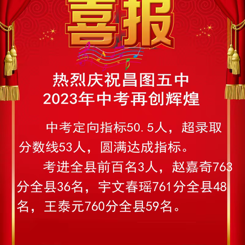 昌图五中2023年中考再创新辉煌