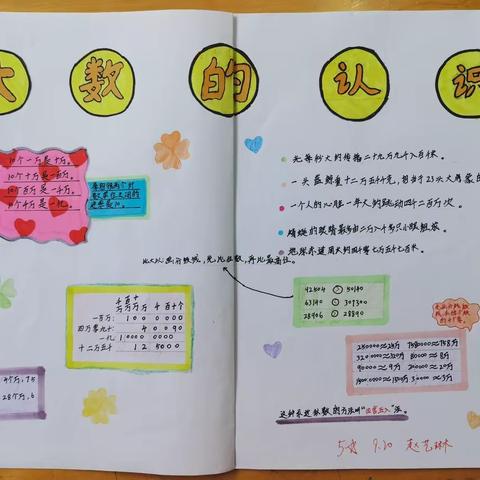 第一单元知识梳理