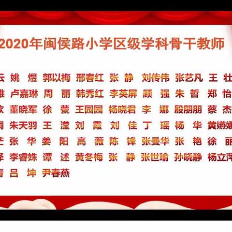 示范引领，助推发展——闽侯路小学51人被认定为区级骨干教师