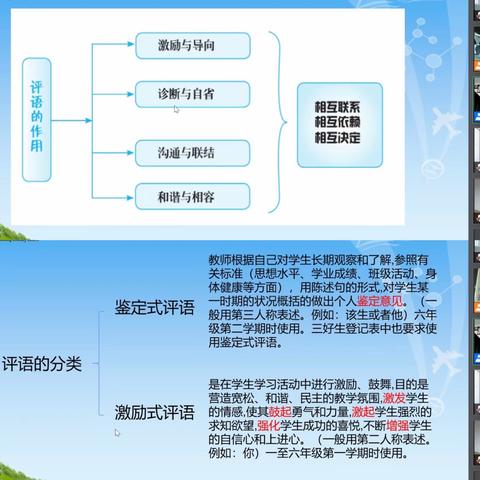 发挥教育智慧，让评语蕴含爱的力量——白家庄小学珑玺校区实习教师基本功培训