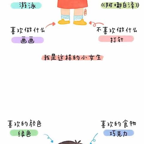 这样培养小朋友的社交能力——伊德芳华园