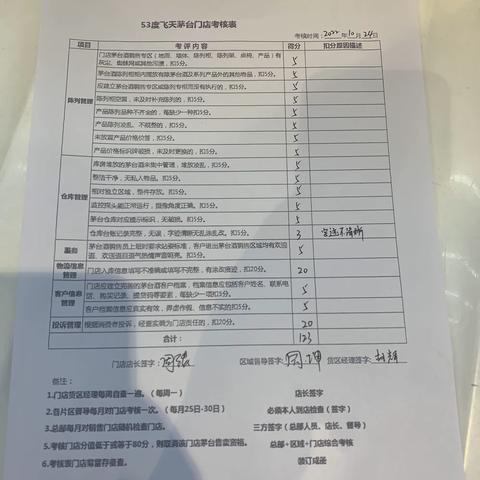 1054关山光谷10月24日茅台自查图片