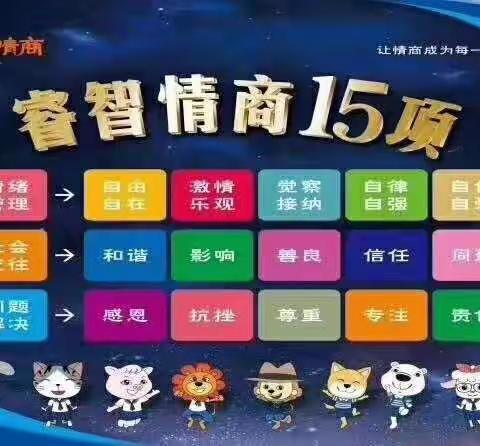 情商，每个人的必修课——睿智情商1Q上——ANAB75营