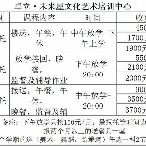 卓立·未来星机构培训中心托管班招生啦！！！