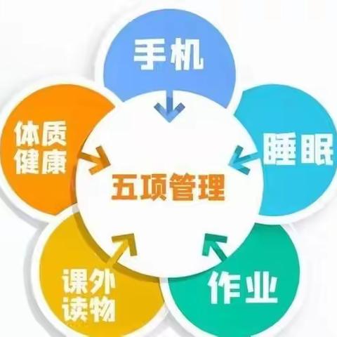 开发区实验学校小学部聚焦“双减”，抓实“五项管理”，做好"延时服务"政策说明