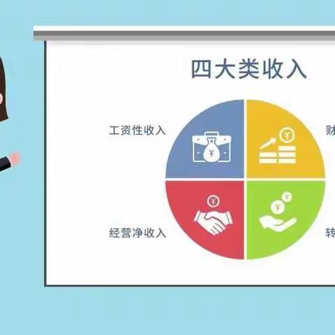 住户调查与您伴  为国记账我接棒