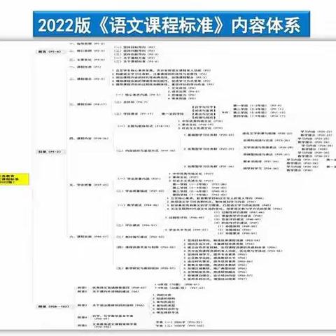 仰之弥高，钻之弥坚——听刘萍萍、郭熠老师讲座有感