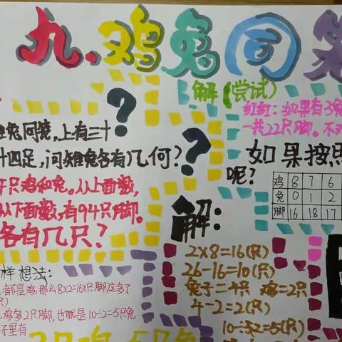 爱数学、学数学、用数学——四年级数学趣味活动记录