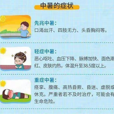 呵护幼儿    预防中暑——芦淞区中南伟才幼儿园预防中暑小常识