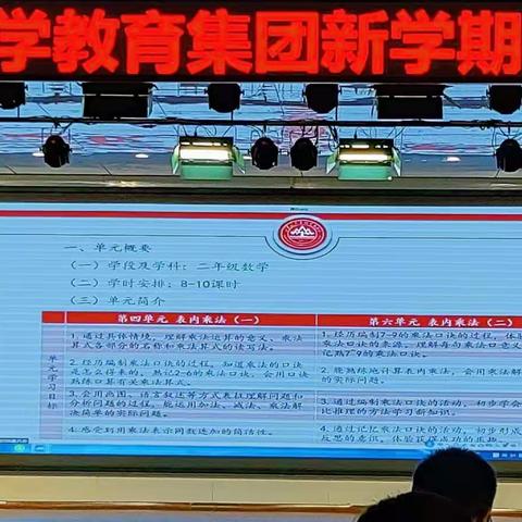 学习新课标  掌握新理念  提出新要求———平邑县实验小学教育集团数学新课标培训活动