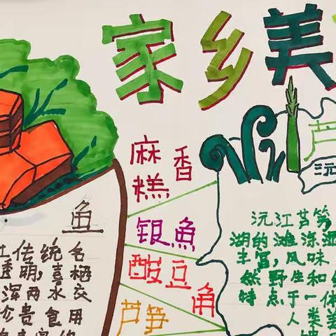 南洞庭实验学校2013班《家乡的美食》优秀手抄报