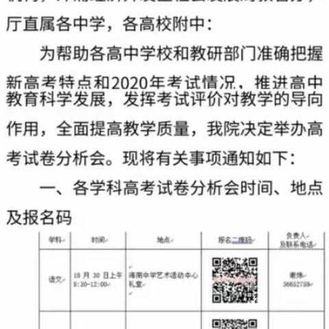 文昌市华侨中学高三化学备课组参加海南省化学高考分析会