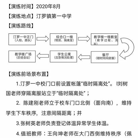 开学前期大家忙，我为开学护好航——八年级开学前疫情演练纪实