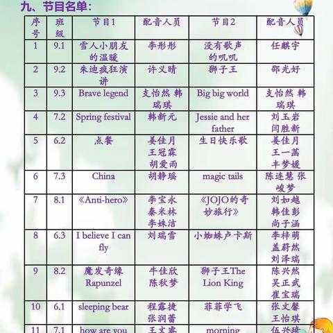 张树梓名师工作室“趣配音，促素养”“启智杯”英语口语大赛