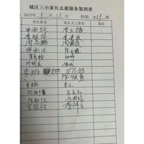 家校共育，共同守护——致259班家长执勤