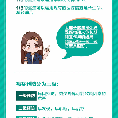 预防癌症，健康生活。