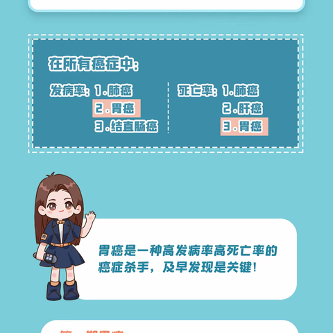 守“胃”健康，快乐生活。