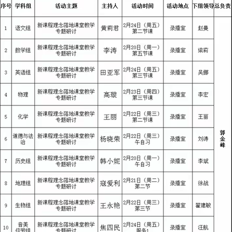 聚焦课标新理念·把握课堂新方向