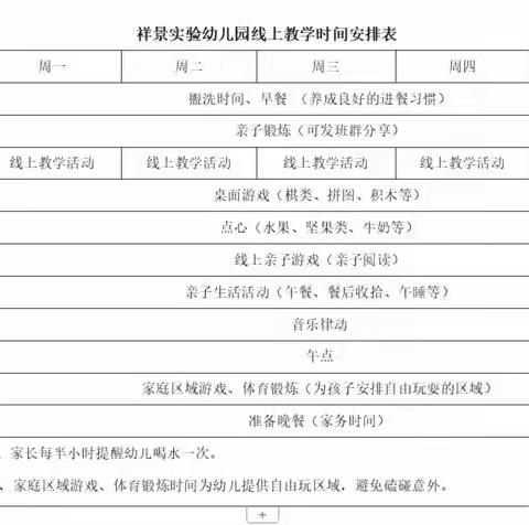 停课不停学，线上共成长———4月25日大二班线上活动