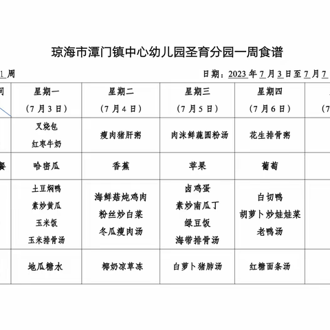 圣育分园第二十一周美味食谱&保健周报