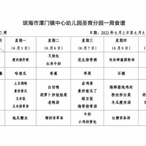 圣育分园第十七周美味食谱&保健周报